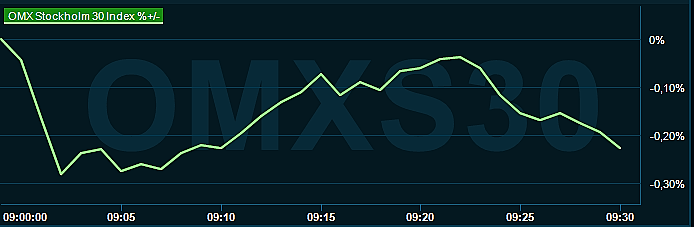 placera-redaktionellt-2023bilder-OMX0930130424.png