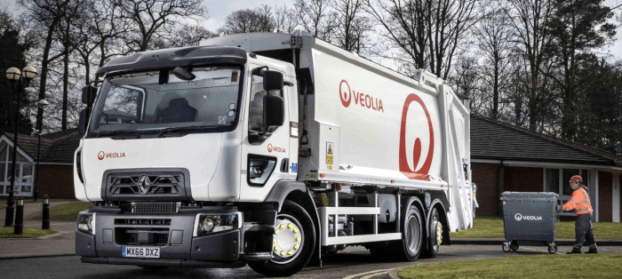 placera-redaktionellt-2023bilder-Veolia_waste_700.png