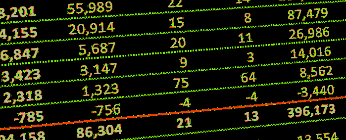 placera-redaktionellt-2023bilder-bokslut_700x.png