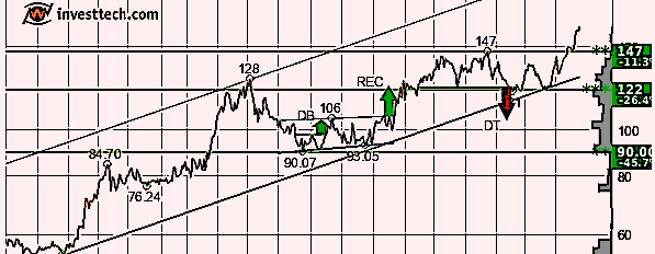 placera-redaktionellt-2023bilder-ink280524TA.png