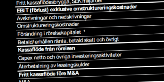 placera-redaktionellt-2023bilder-kassaflöde701.png