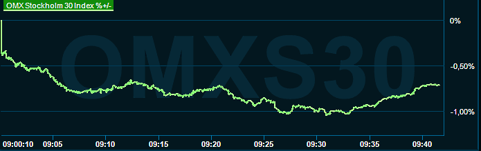 placera-redaktionellt-2023bilder-omx1000260923.png