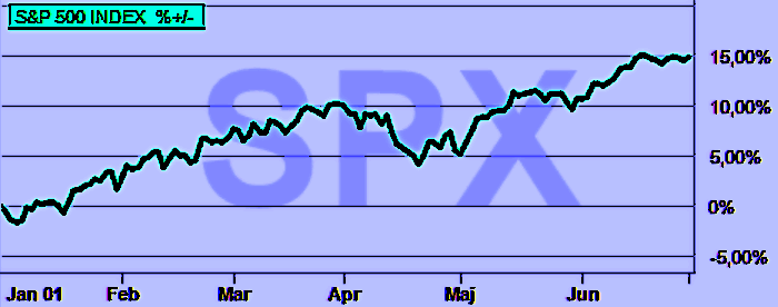 placera-redaktionellt-2023bilder-sp500700020724.png