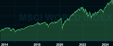 Topoftheworld