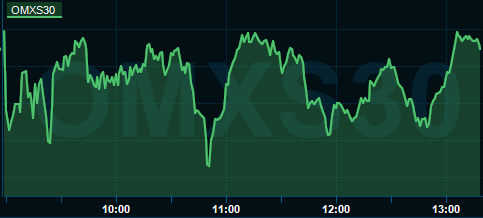 1110omx2